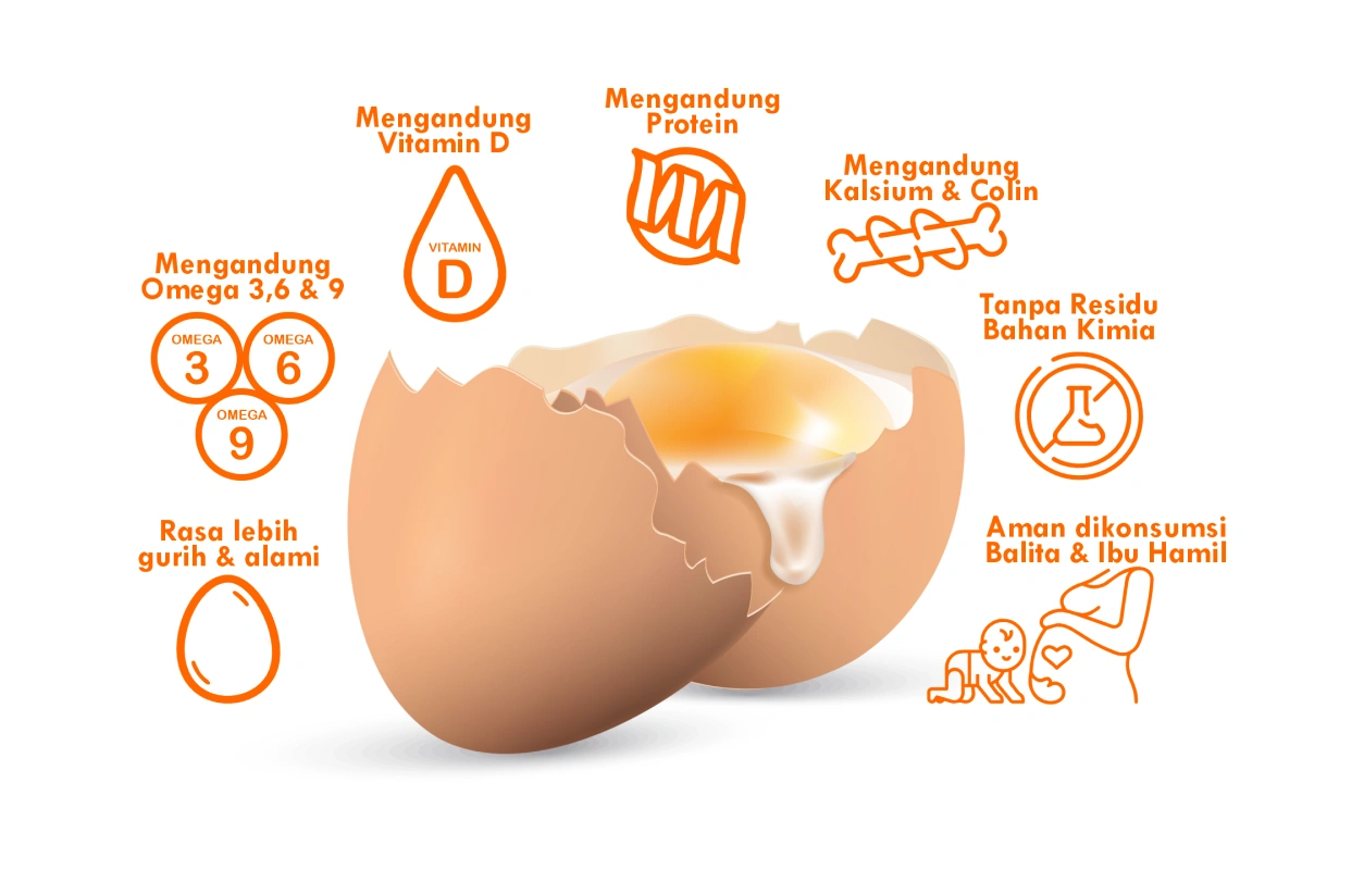 keungulan 2